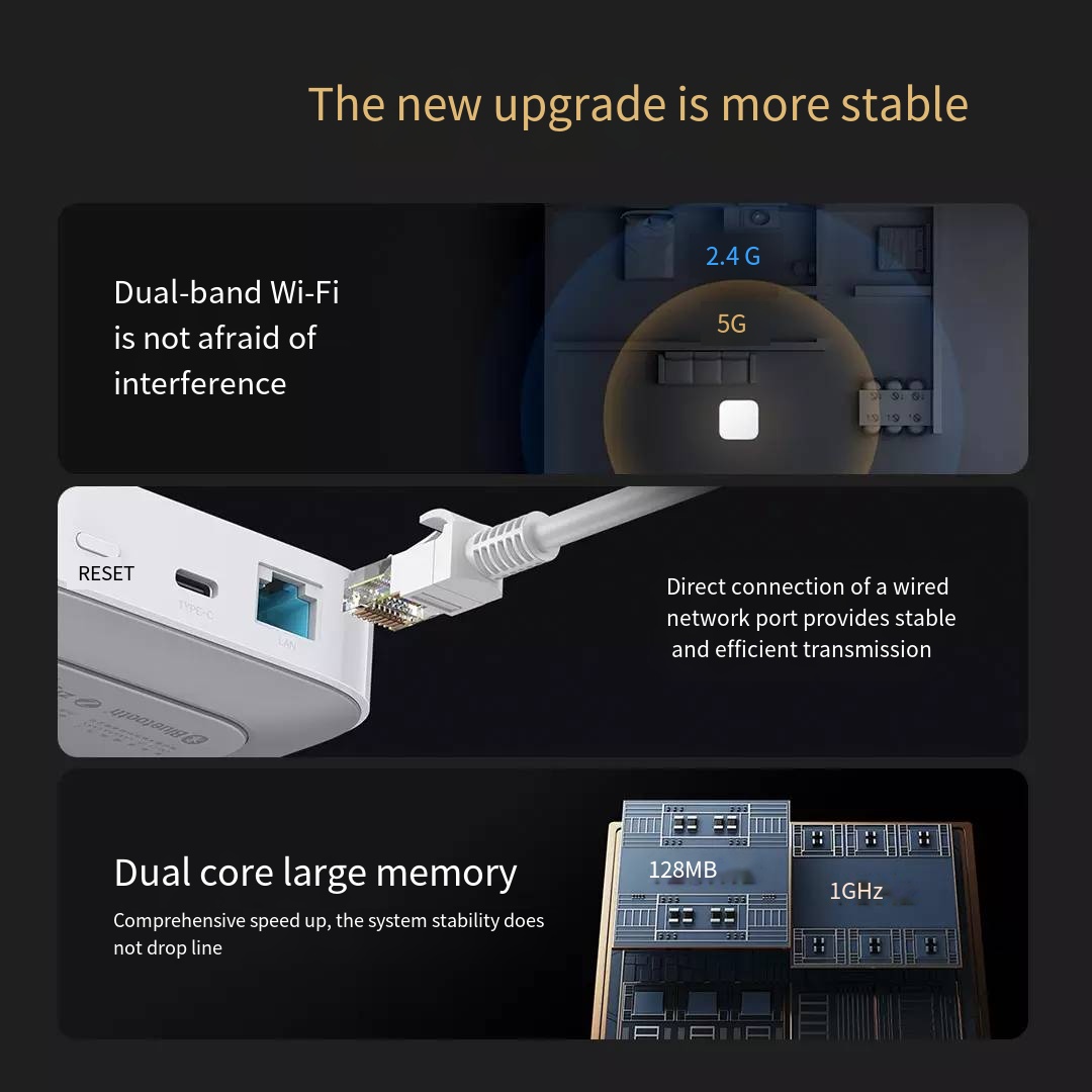 Originale Xiaomi Mijia Smart H - Xiaomi Hub Mijia Hub recensione e prezzo