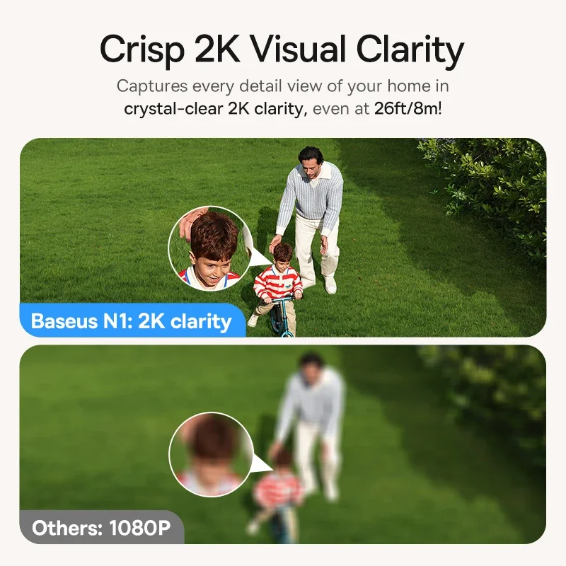 Baseus Protezione di sicurezza - Eufy Camera E220 recensione e prezzo